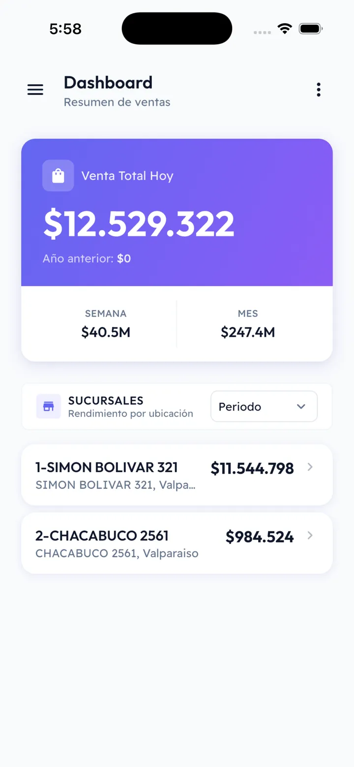 Captura de AdminPOS